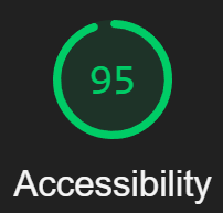 Accessibility Score 95%